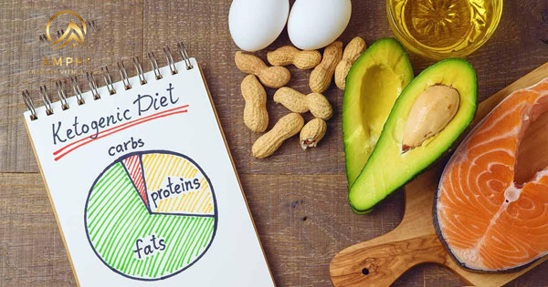 nhịn ăn giảm cân