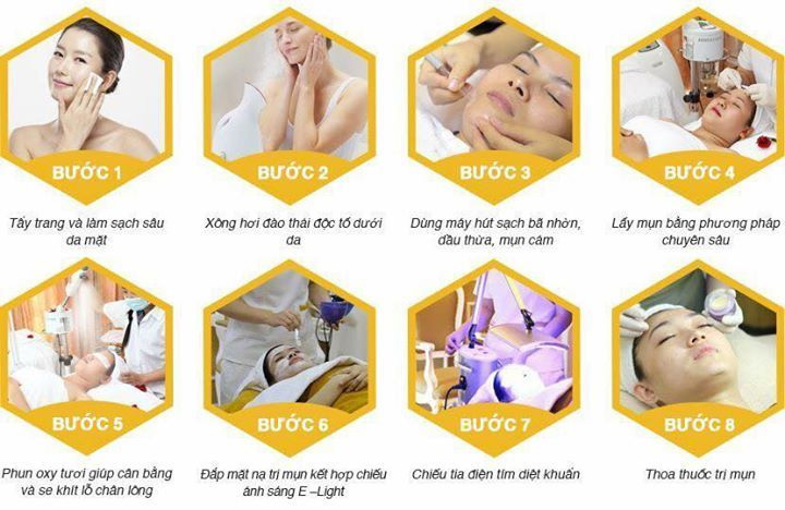 chăm sóc da mặt tại Vela Spa